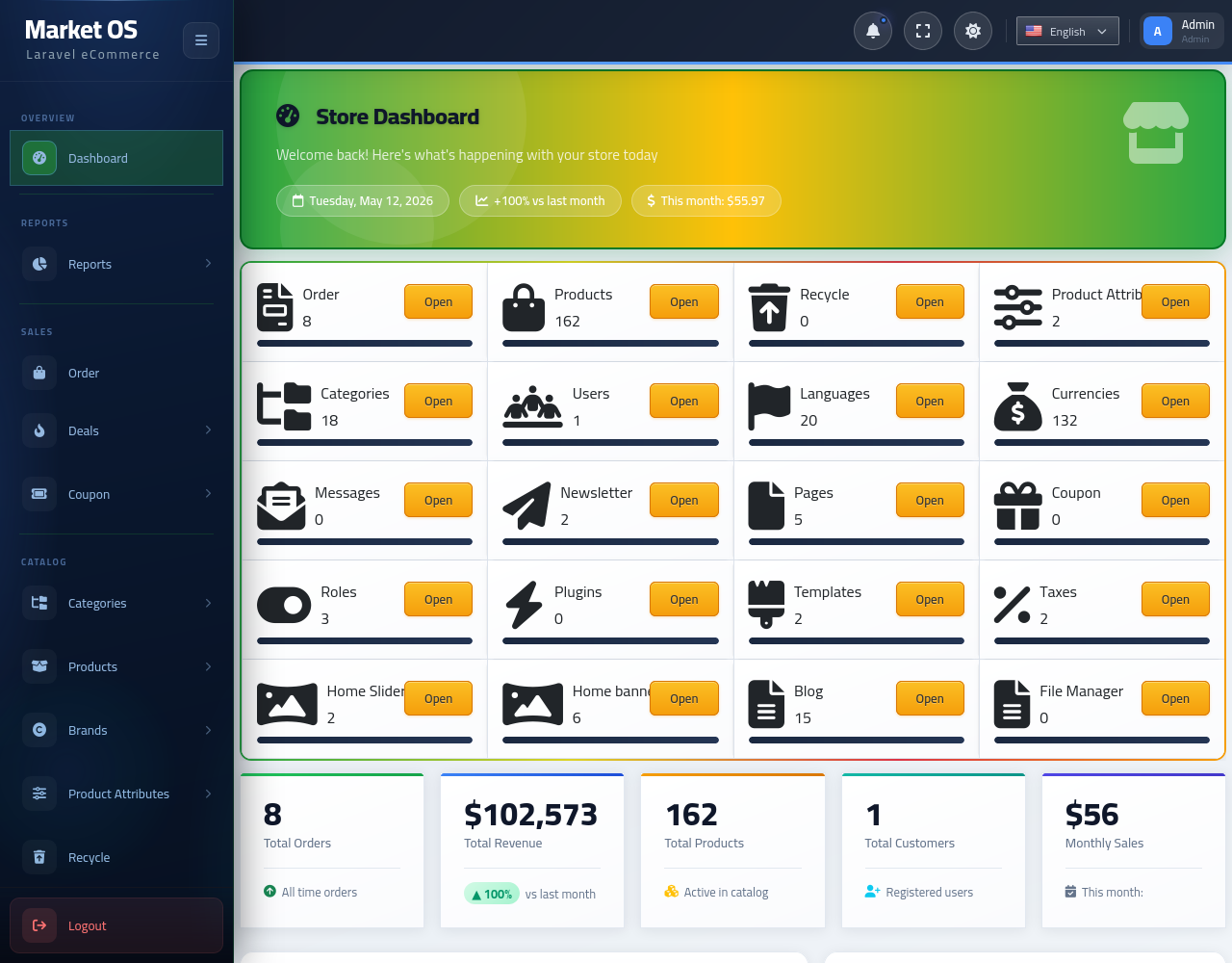 Dashboard